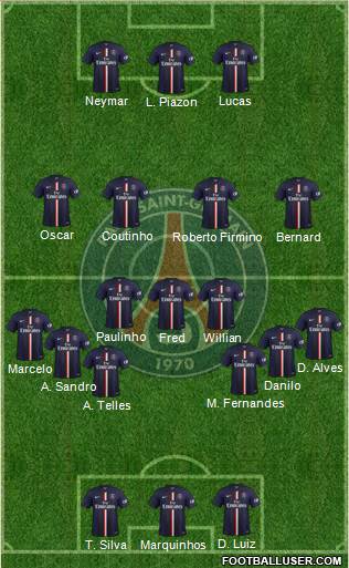 Paris Saint-Germain Formation 2015