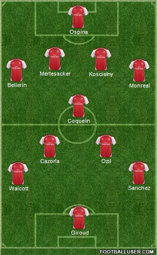 Arsenal Formation 2015