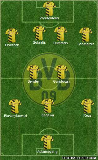 Borussia Dortmund Formation 2015