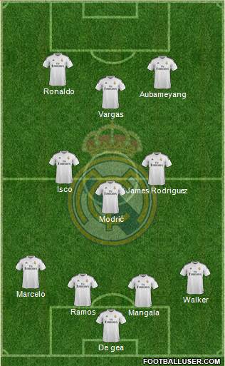 Real Madrid C.F. Formation 2015
