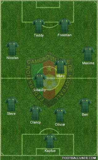 Cameroon Formation 2015