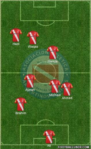 Argentinos Juniors Formation 2015