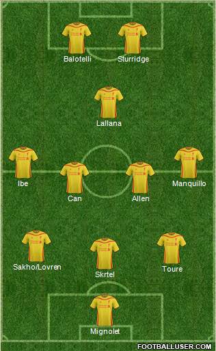 Liverpool Formation 2015