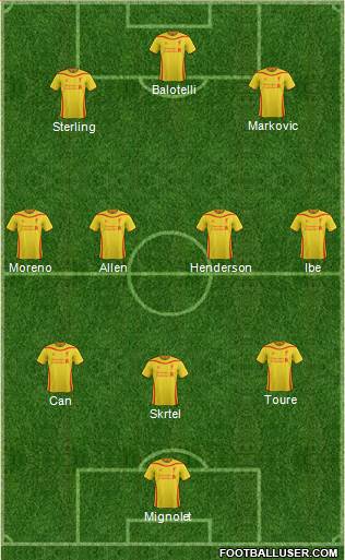 Liverpool Formation 2015