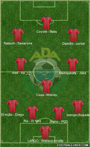 A.D. Alcorcón Formation 2015
