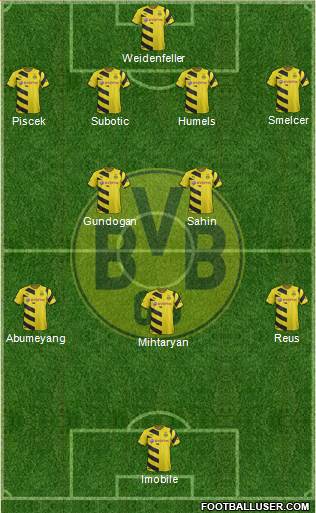 Borussia Dortmund Formation 2015