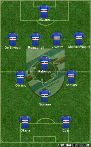 Sampdoria Formation 2015