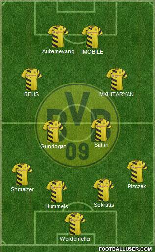 Borussia Dortmund Formation 2015