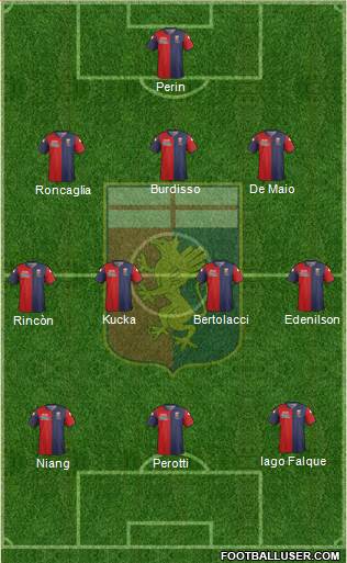 Genoa Formation 2015