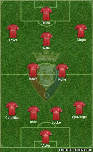C. At. Osasuna Formation 2015
