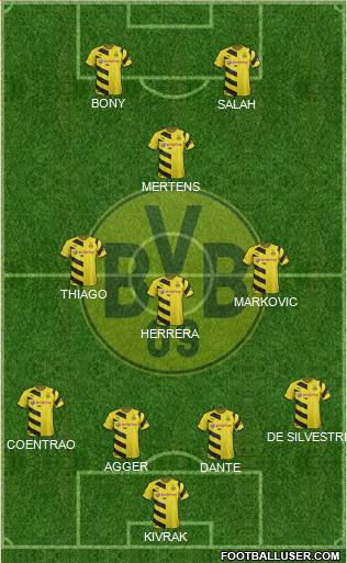 Borussia Dortmund Formation 2015