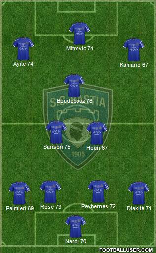 Sporting Club Bastia Formation 2015