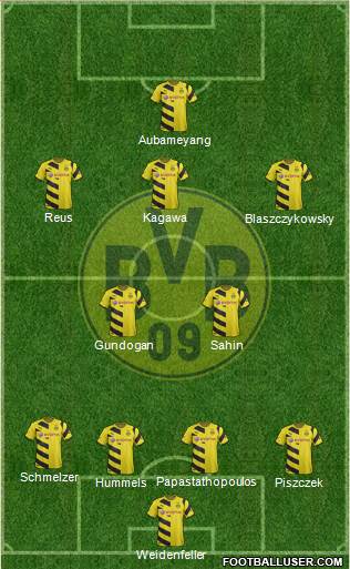 Borussia Dortmund Formation 2015