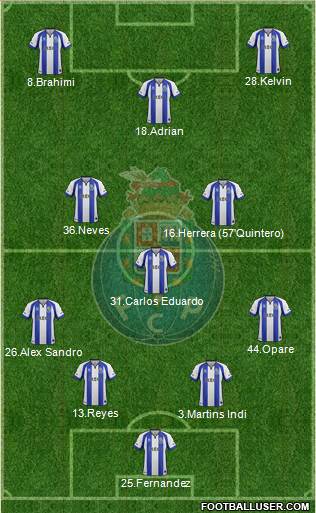 Futebol Clube do Porto - SAD Formation 2015
