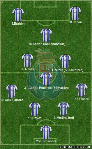 Futebol Clube do Porto - SAD Formation 2015