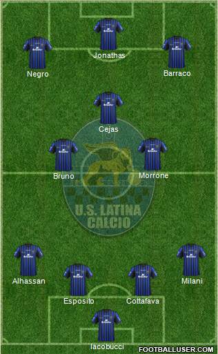 Latina football formation