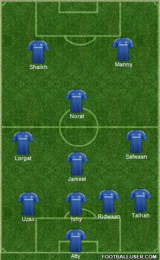 Chelsea Formation 2015