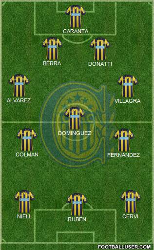 Rosario Central Formation 2015