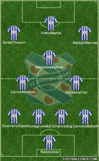 sc Heerenveen Formation 2015
