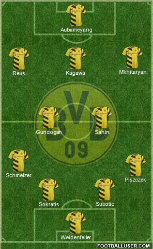 Borussia Dortmund Formation 2015