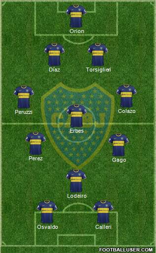 Boca Juniors Formation 2015