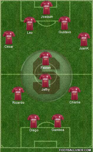 CD Saprissa Formation 2015