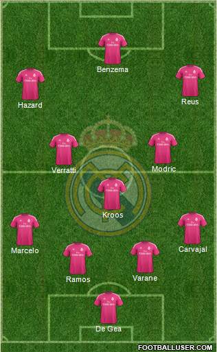 Real Madrid C.F. Formation 2015