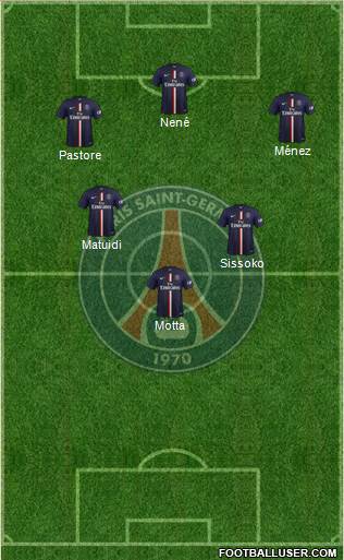 Paris Saint-Germain Formation 2015