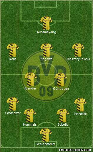 Borussia Dortmund Formation 2015
