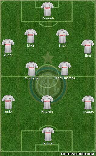F.C. Internazionale Formation 2015