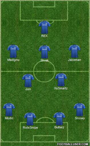 Chelsea Formation 2015