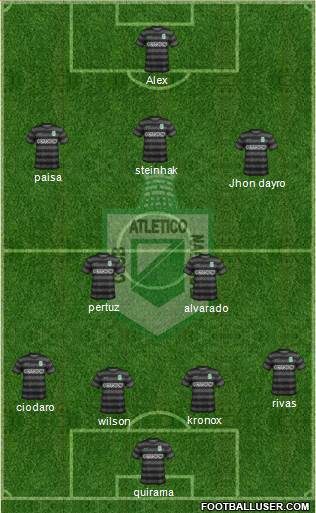 CDC Atlético Nacional Formation 2015