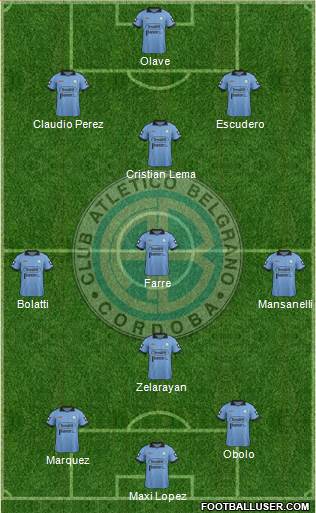 Belgrano de Córdoba Formation 2015