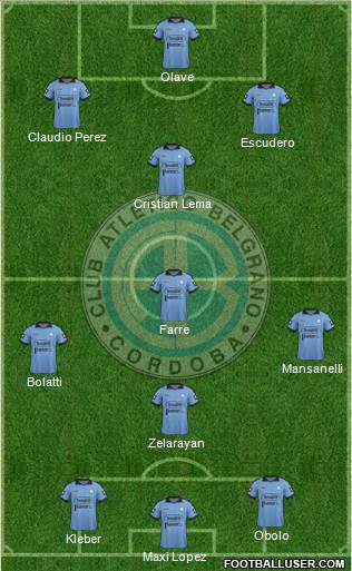 Belgrano de Córdoba Formation 2015