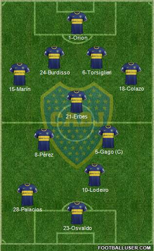 Boca Juniors Formation 2015