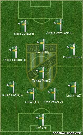 SC Austria Lustenau Formation 2015