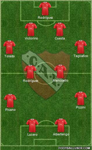 Independiente Formation 2015