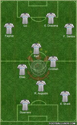 SC Corinthians Paulista Formation 2015