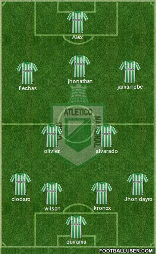 CDC Atlético Nacional Formation 2015