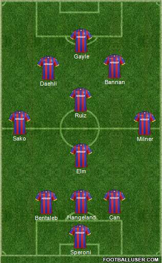 Crystal Palace Formation 2015