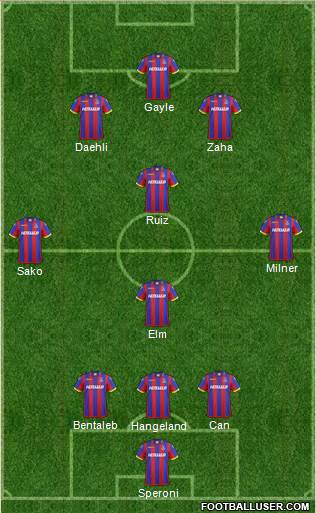 Crystal Palace Formation 2015