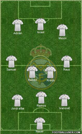 Real Madrid C.F. Formation 2015