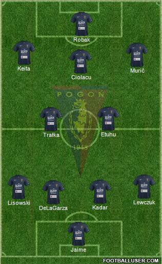Pogon Szczecin Formation 2015