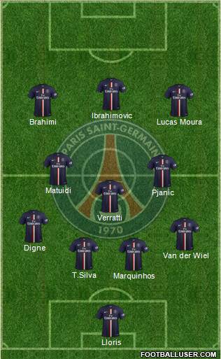 Paris Saint-Germain Formation 2015