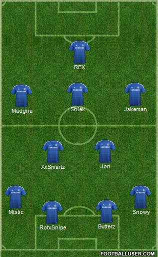 Chelsea Formation 2015