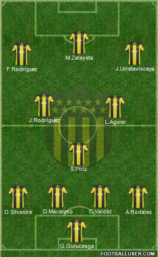 Club Atlético Peñarol Formation 2015