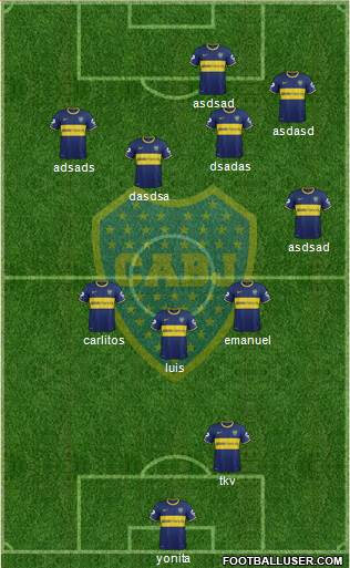 Boca Juniors Formation 2015