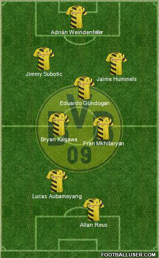 Borussia Dortmund Formation 2015