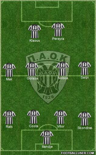AS PAOK Salonika Formation 2015