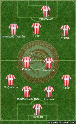 Olympiakos SF Piraeus Formation 2015